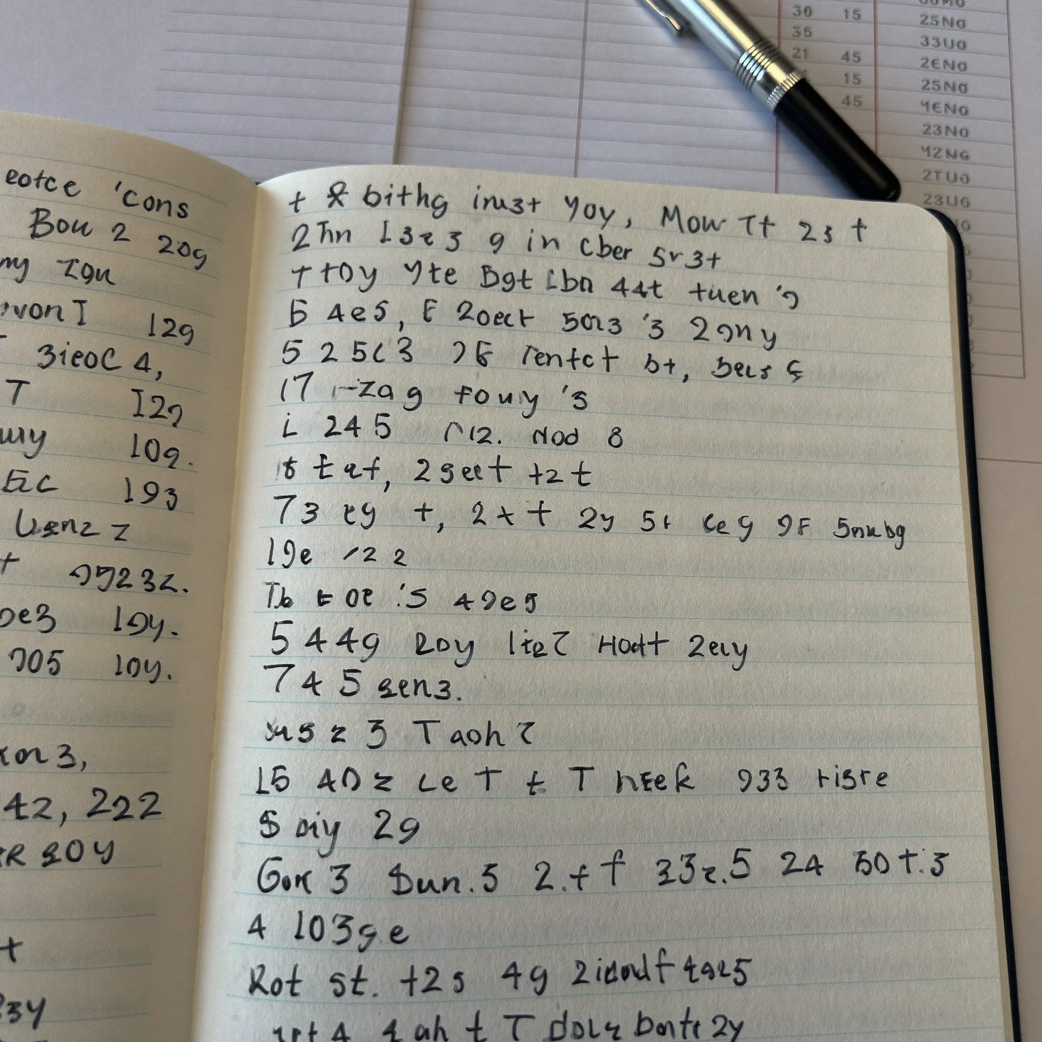 A handwritten financial notebook with figures and notes
